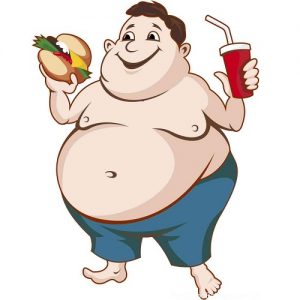 Gordura Localizada e ou Obesidade